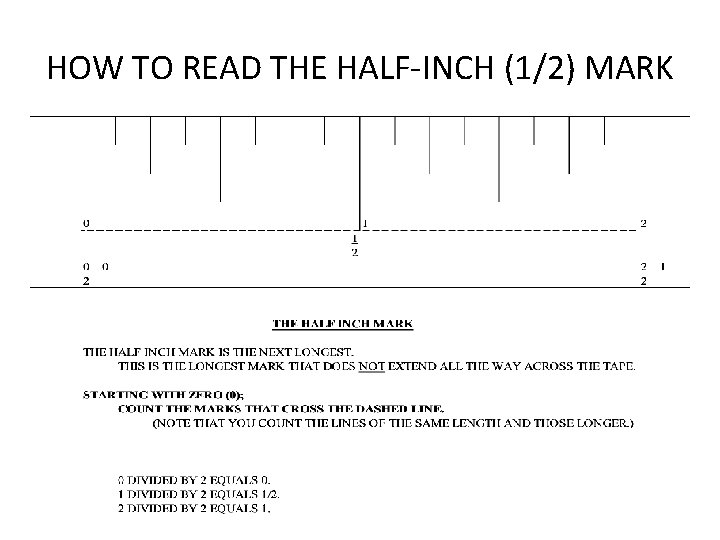 HOW TO READ THE HALF-INCH (1/2) MARK 