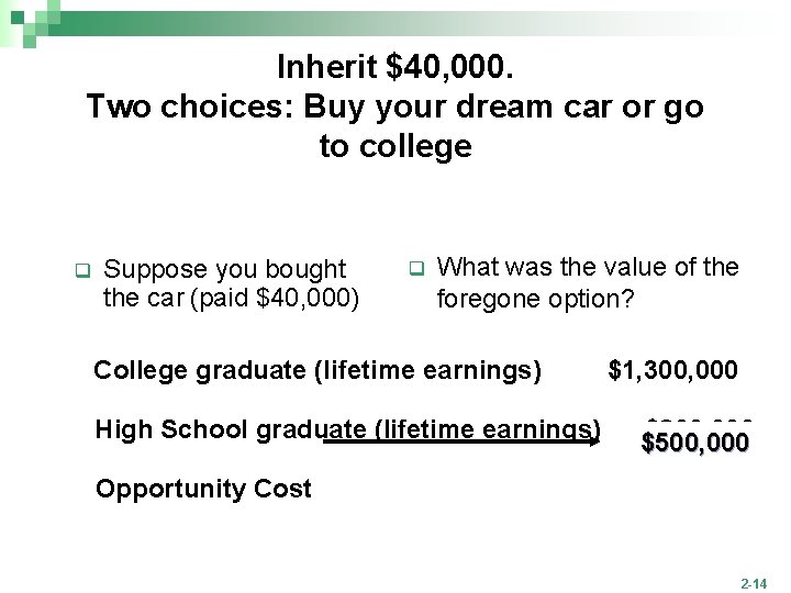 Inherit $40, 000. Two choices: Buy your dream car or go to college q