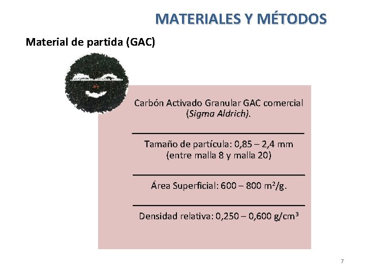 MATERIALES Y MÉTODOS Material de partida (GAC) . Carbón Activado Granular GAC comercial (Sigma