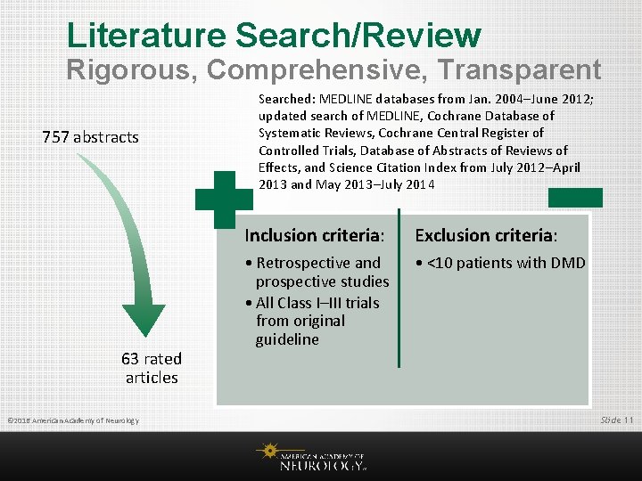 Literature Search/Review Rigorous, Comprehensive, Transparent 757 abstracts 63 rated articles © 2016 American Academy