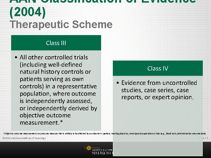 AAN Classification of Evidence (2004) Therapeutic Scheme Class III • All other controlled trials