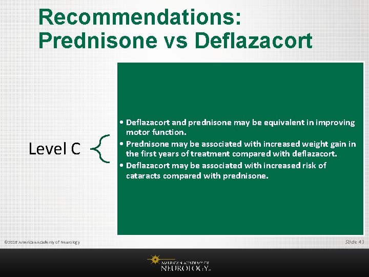 Recommendations: Prednisone vs Deflazacort Level C © 2016 American Academy of Neurology • Deflazacort