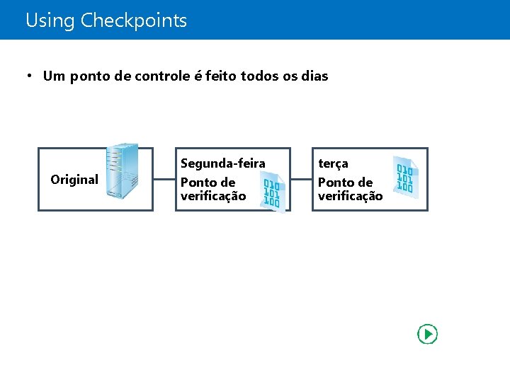 Using Checkpoints • Um ponto de controle é feito todos os dias Original Segunda-feira