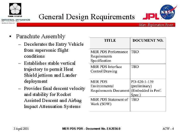 General Design Requirements Mars Exploration Rover • Parachute Assembly – Decelerates the Entry Vehicle