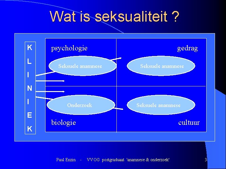 Wat is seksualiteit ? K L psychologie Seksuele anamnese gedrag Seksuele anamnese I N Wat is seksualiteit ? K L psychologie Seksuele anamnese gedrag Seksuele anamnese I N