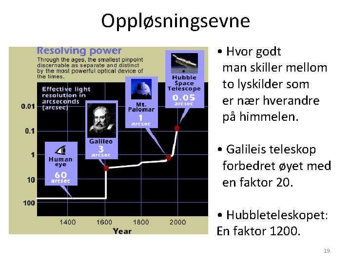 Oppløsningsevne • Hvor godt man skiller mellom to lyskilder som er nær hverandre på