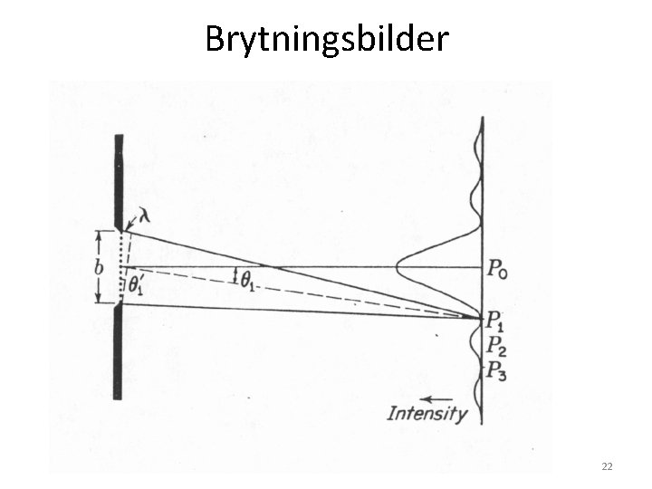 Brytningsbilder AST 1010 - Teleskoper 22 