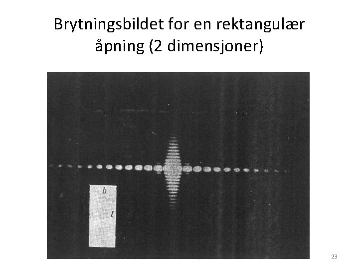 Brytningsbildet for en rektangulær åpning (2 dimensjoner) AST 1010 - Teleskoper 23 