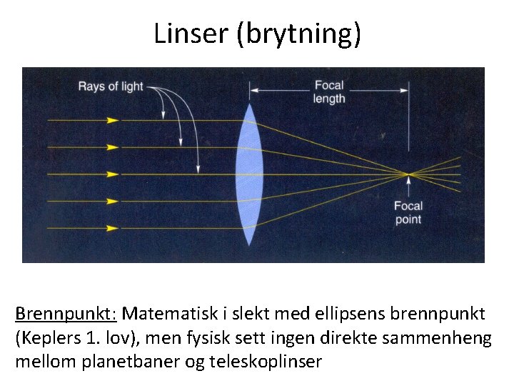 Linser (brytning) Brennpunkt: Matematisk i slekt med ellipsens brennpunkt (Keplers 1. lov), men fysisk