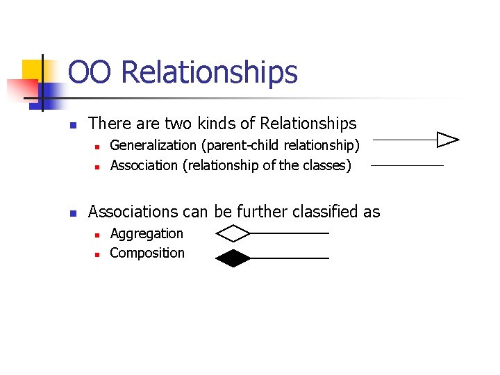 OO Relationships n There are two kinds of Relationships n n n Generalization (parent-child