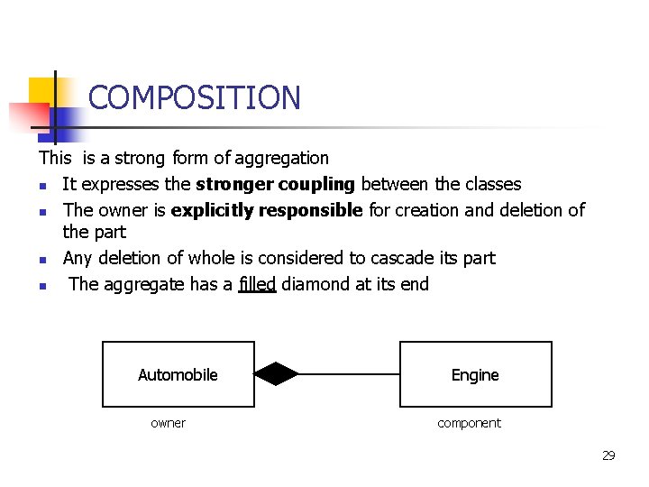 COMPOSITION This is a strong form of aggregation n It expresses the stronger coupling