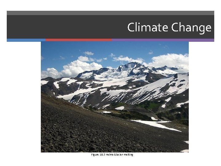 Climate Change Figure 10. 3 Helms Glacier melting 