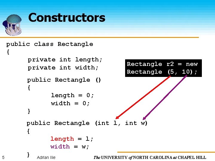 Constructors public class Rectangle { private int length; private int width; Rectangle r 2