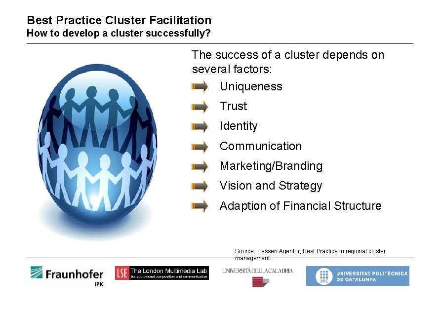 Best Practice Cluster Facilitation How to develop a cluster successfully? The success of a