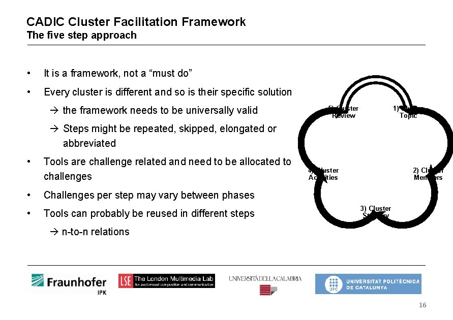 CADIC Cluster Facilitation Framework The five step approach • It is a framework, not