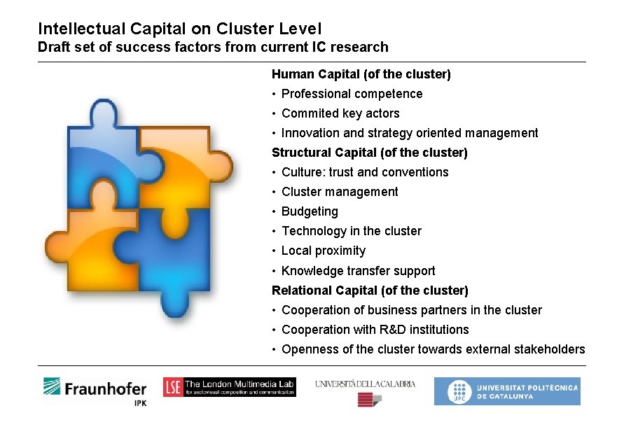 Intellectual Capital on Cluster Level Draft set of success factors from current IC research