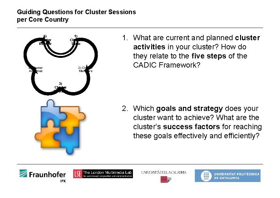 Guiding Questions for Cluster Sessions per Core Country 5) Cluster Review 1) Cluster Topic