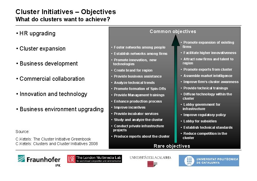 Cluster Initiatives – Objectives What do clusters want to achieve? Common objectives • HR