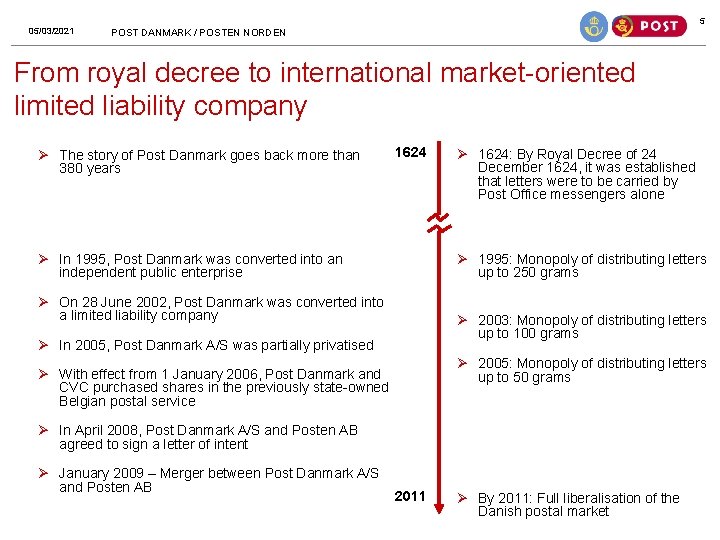 5 05/03/2021 POST DANMARK / POSTEN NORDEN From royal decree to international market-oriented limited