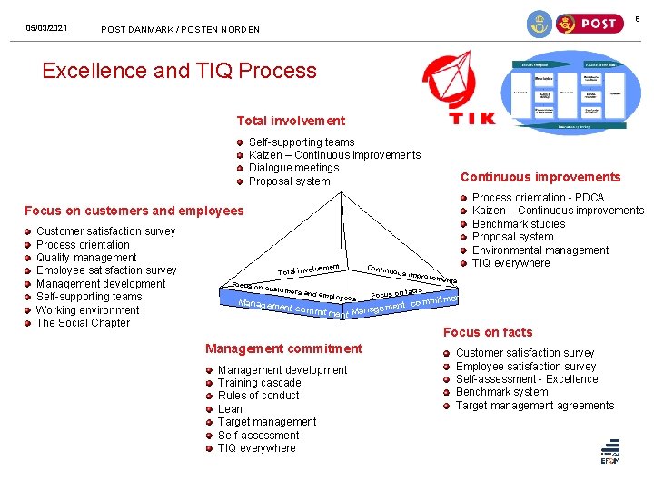 8 05/03/2021 POST DANMARK / POSTEN NORDEN Excellence and TIQ Process Total involvement Self-supporting