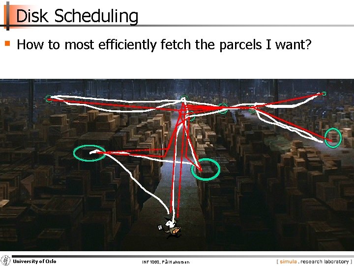 Disk Scheduling § How to most efficiently fetch the parcels I want? University of