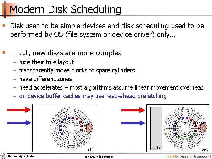Modern Disk Scheduling § Disk used to be simple devices and disk scheduling used