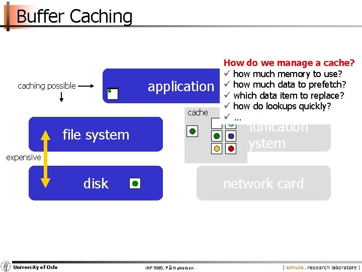 Buffer Caching application caching possible cache How do we manage a cache? ü how