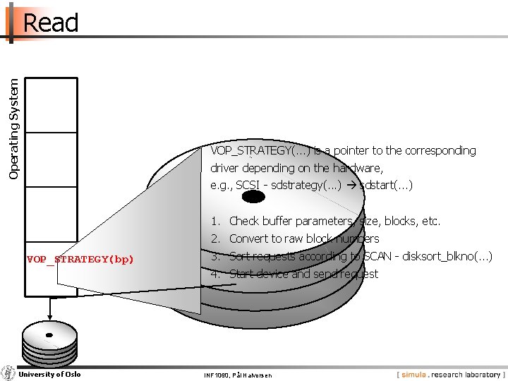 Operating System Read VOP_STRATEGY(. . . ) is a pointer to the corresponding driver