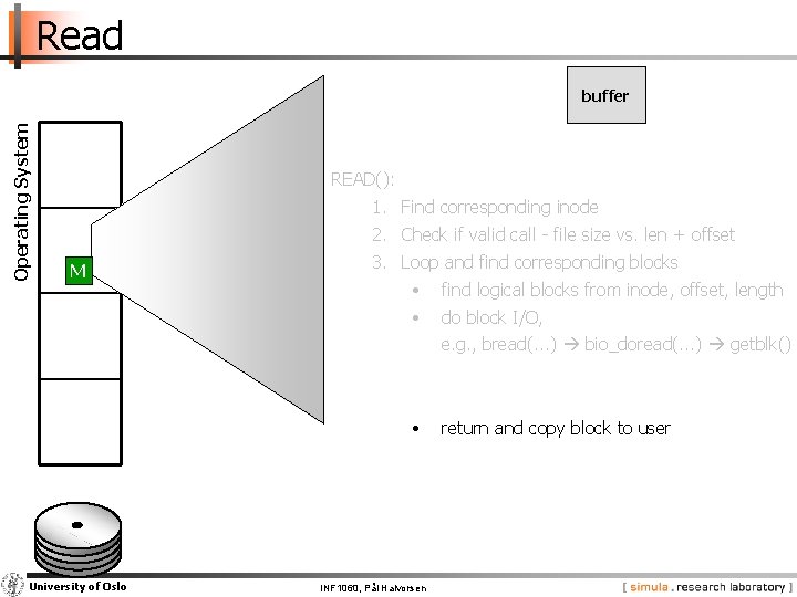 Read Operating System buffer READ(): 1. Find corresponding inode 2. Check if valid call