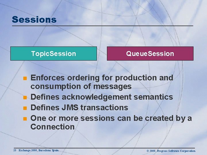 Sessions Topic. Session n n Queue. Session Enforces ordering for production and consumption of