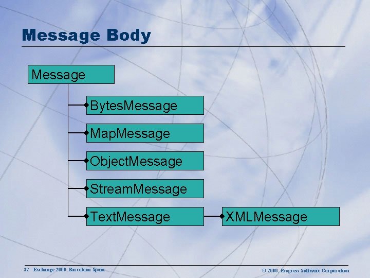 Message Body Message Bytes. Message Map. Message Object. Message Stream. Message Text. Message 32