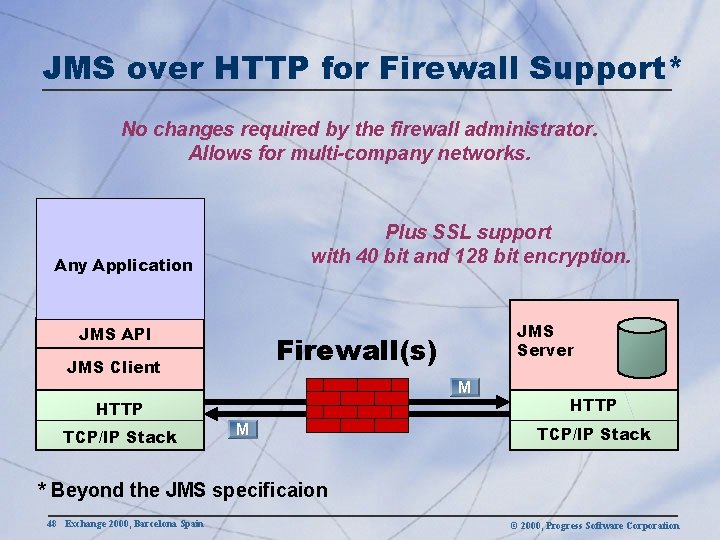 JMS over HTTP for Firewall Support* No changes required by the firewall administrator. Allows