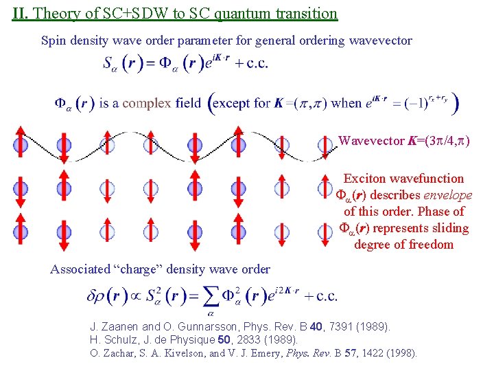 II. Theory of SC+SDW to SC quantum transition Spin density wave order parameter for