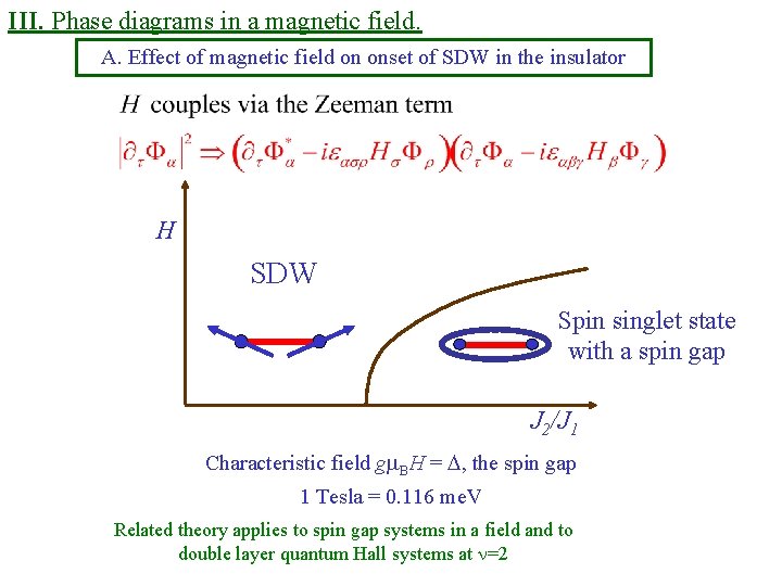 III. Phase diagrams in a magnetic field. A. Effect of magnetic field on onset