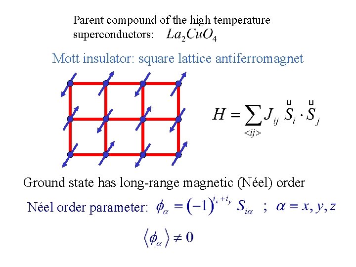 Parent compound of the high temperature superconductors: Mott insulator: square lattice antiferromagnet Ground state