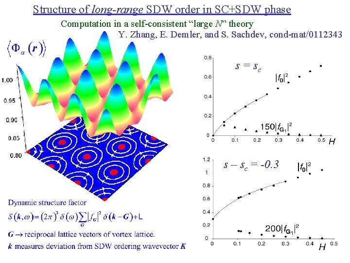 Structure of long-range SDW order in SC+SDW phase Computation in a self-consistent “large N”