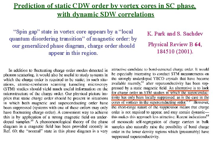 Prediction of static CDW order by vortex cores in SC phase, with dynamic SDW