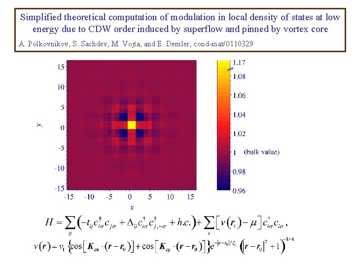 Simplified theoretical computation of modulation in local density of states at low energy due