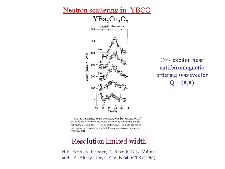 Neutron scattering in YBCO S=1 exciton near antiferromagnetic ordering wavevector Q = (p, p)