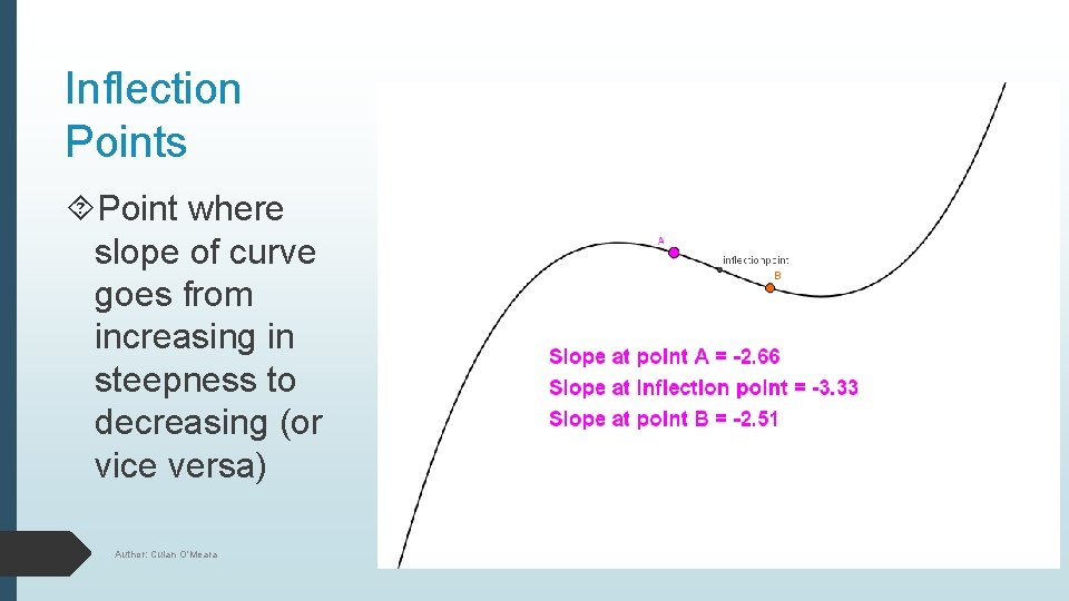 Inflection Points Point where slope of curve goes from increasing in steepness to decreasing