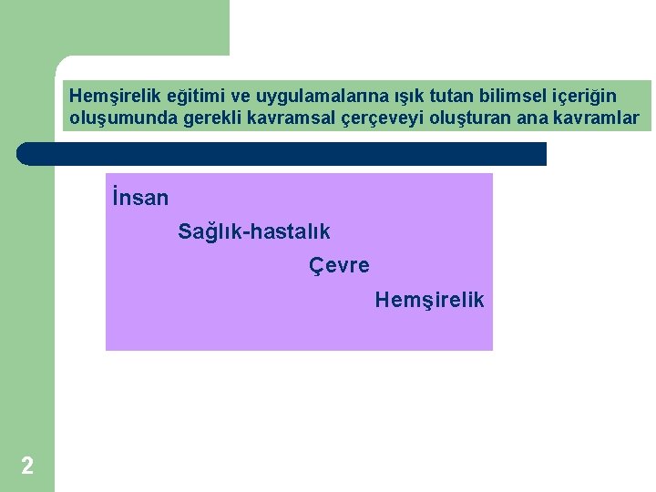 Hemşirelik eğitimi ve uygulamalarına ışık tutan bilimsel içeriğin oluşumunda gerekli kavramsal çerçeveyi oluşturan ana Hemşirelik eğitimi ve uygulamalarına ışık tutan bilimsel içeriğin oluşumunda gerekli kavramsal çerçeveyi oluşturan ana