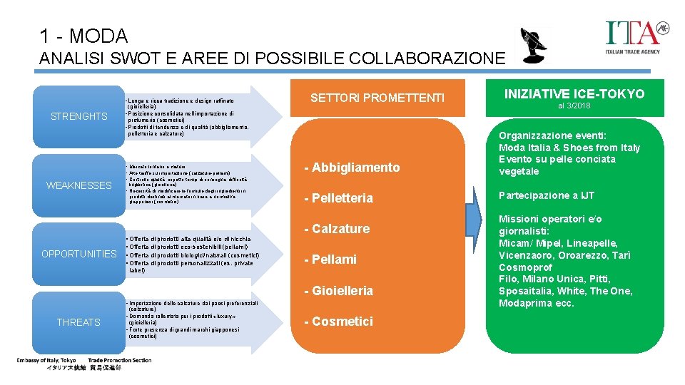 1 - MODA ANALISI SWOT E AREE DI POSSIBILE COLLABORAZIONE • Lunga e ricca