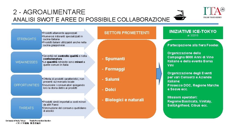 2 - AGROALIMENTARE ANALISI SWOT E AREE DI POSSIBILE COLLABORAZIONE STRENGHTS WEAKNESSES • Prodotti