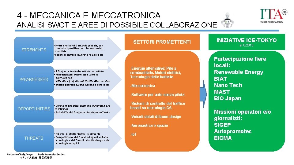 4 - MECCANICA E MECCATRONICA ANALISI SWOT E AREE DI POSSIBILE COLLABORAZIONE • Inversione