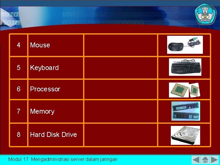 4 Mouse 5 Keyboard 6 Processor 7 Memory 8 Hard Disk Drive Modul 17