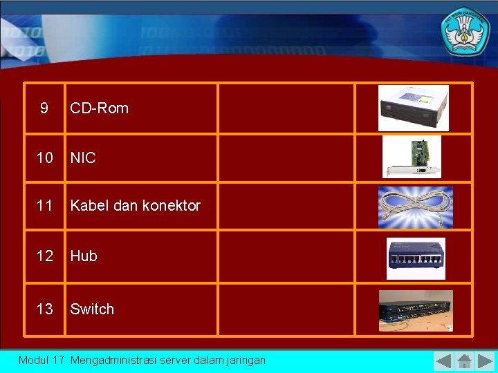 9 CD-Rom 10 NIC 11 Kabel dan konektor 12 Hub 13 Switch Modul 17