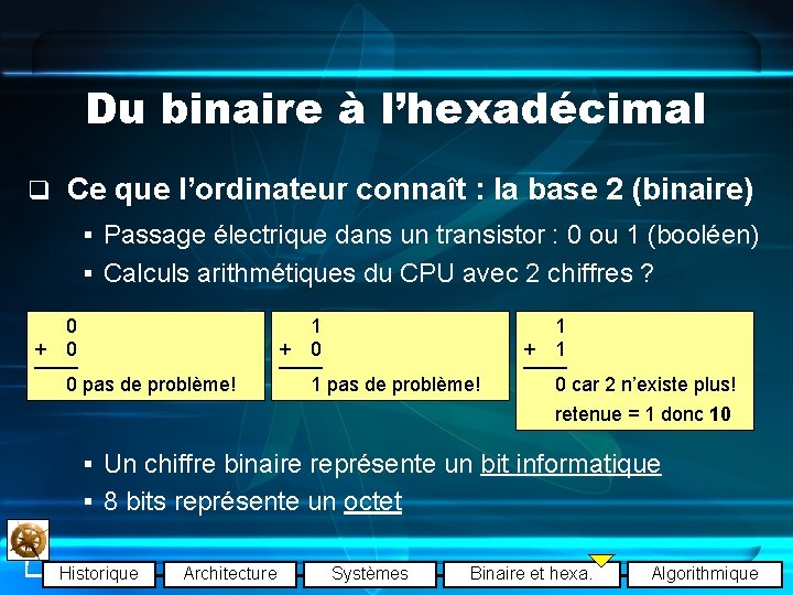 Du binaire à l’hexadécimal q Ce que l’ordinateur connaît : la base 2 (binaire)