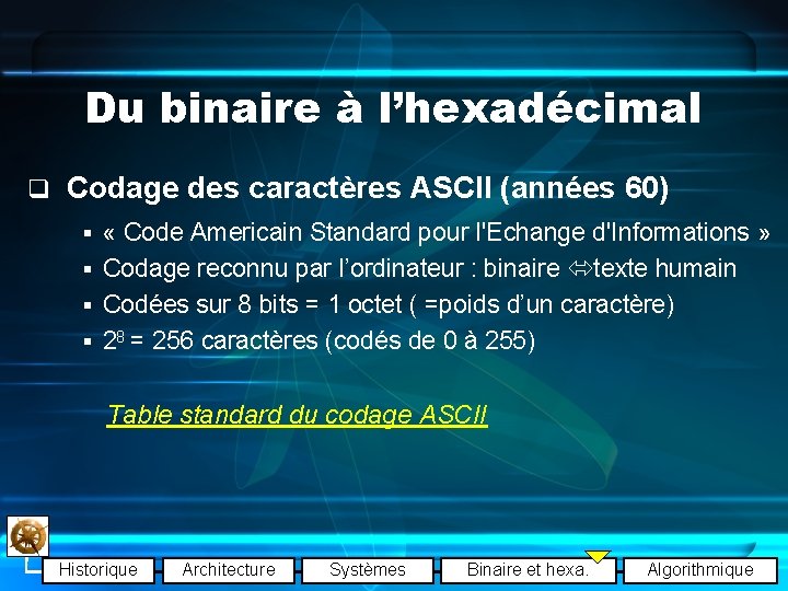 Du binaire à l’hexadécimal q Codage des caractères ASCII (années 60) § « Code