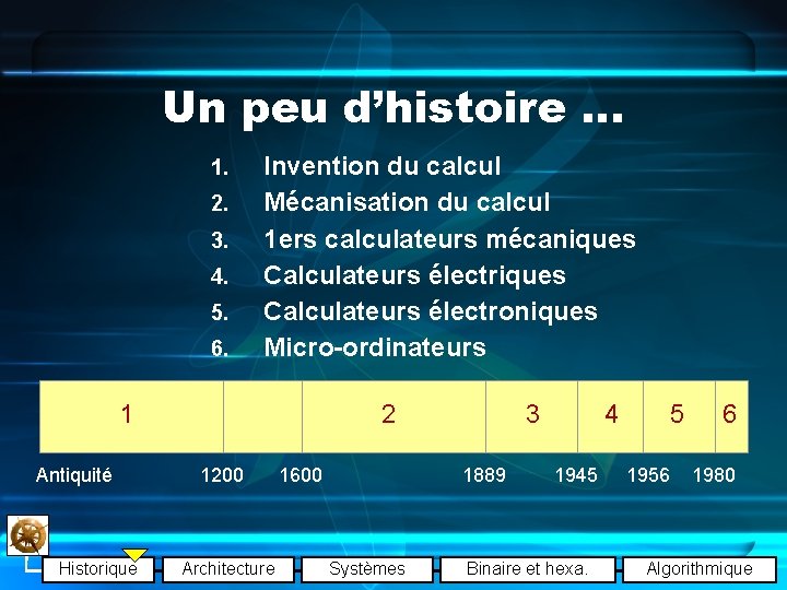 Un peu d’histoire … 1. 2. 3. 4. 5. 6. Invention du calcul Mécanisation