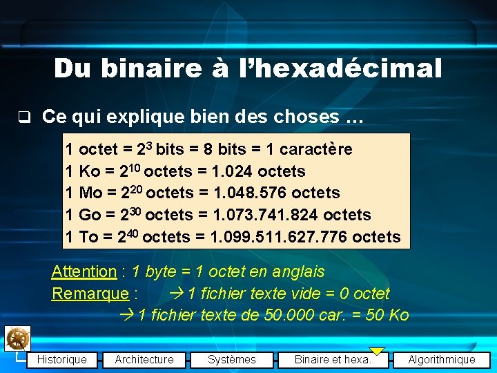 Du binaire à l’hexadécimal q Ce qui explique bien des choses … 1 octet